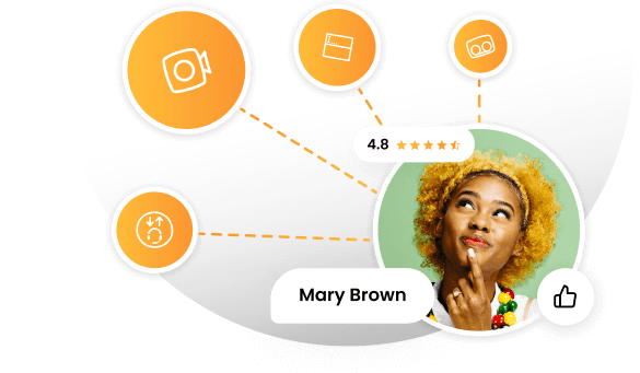 LiveAgent kunnskapsbase anmeldelse