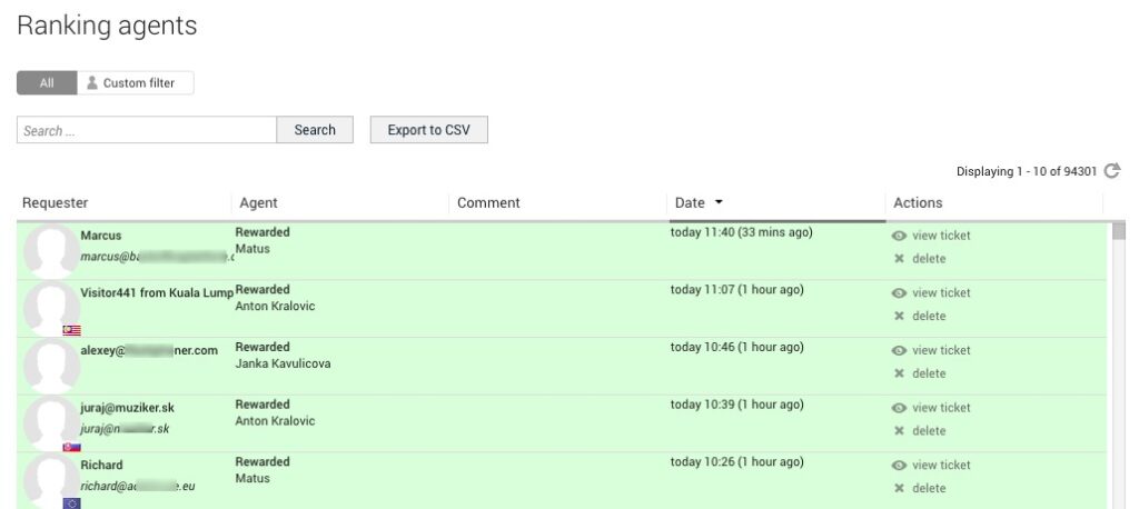 compliments_ranking LiveAgent's compliments rankings