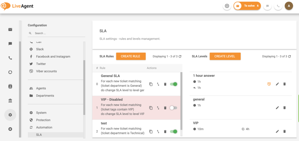 hjelpe-pult-programvare-funksjoner-LiveAgent-SLAs
