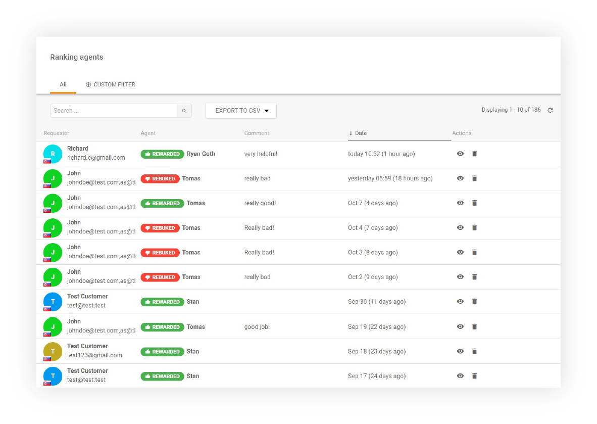 Agent-ranking-overview