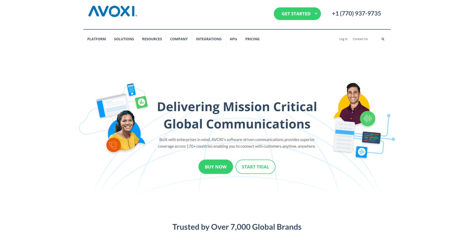 Avoxi Call Center-programvarehjemmeside