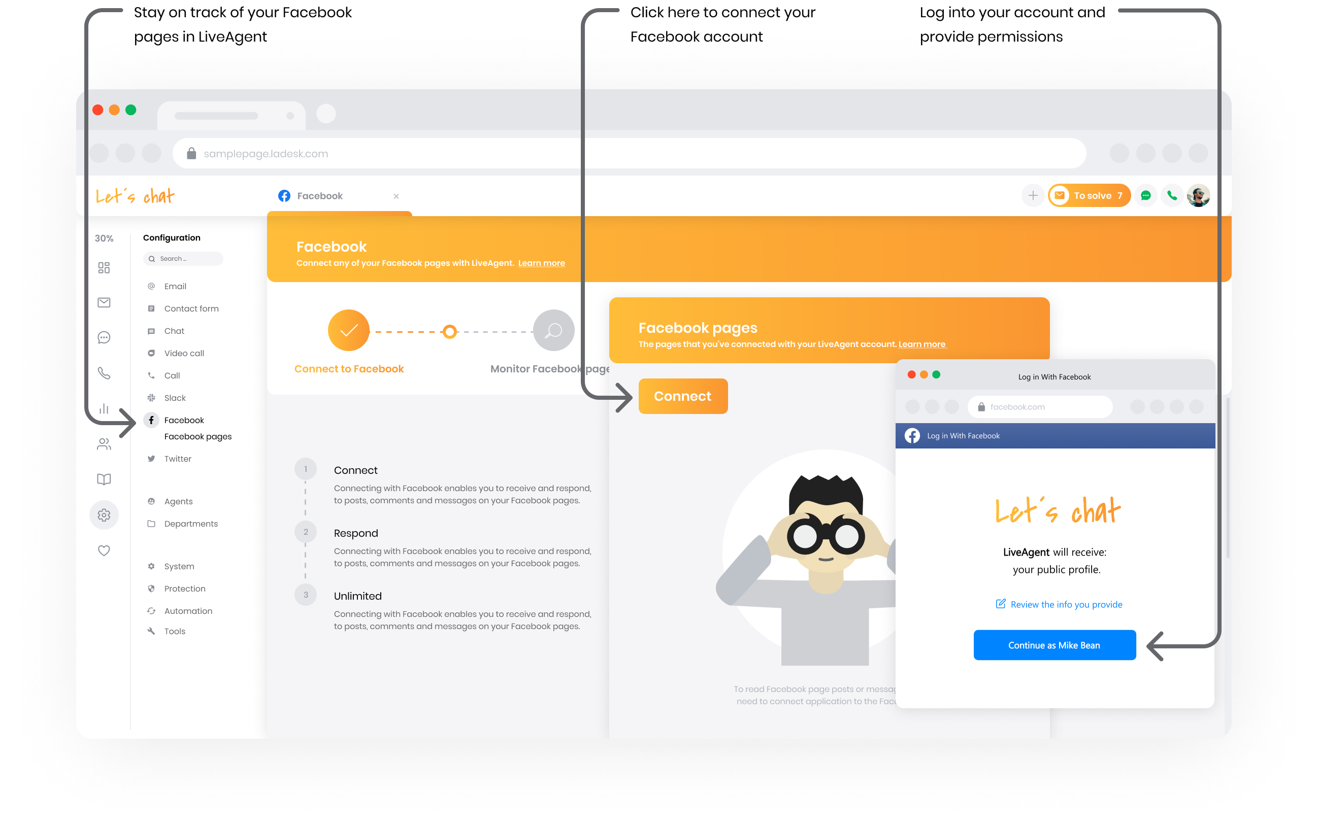 Facebook-integrasjon