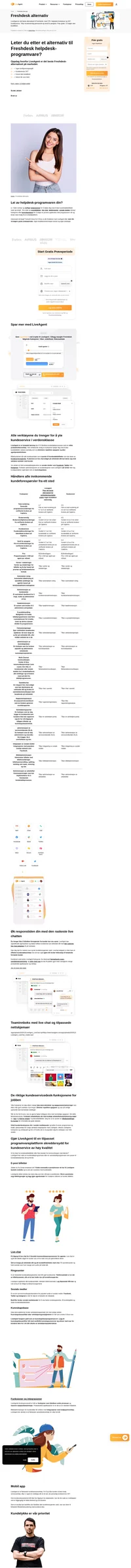 Hvis du leter etter et kraftig Freshdesk-alternativ, bør du vurdere LiveAgent. LiveAgent har over 179+ helpdesk-funksjoner tilgjengelig for en konkurransedyktig pris