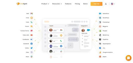 LiveAgent-støtte billettsystem