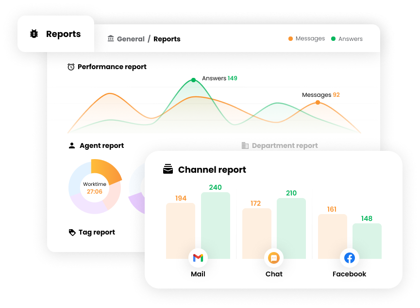 reports-mockup Reports in Help desk software - LiveAgent